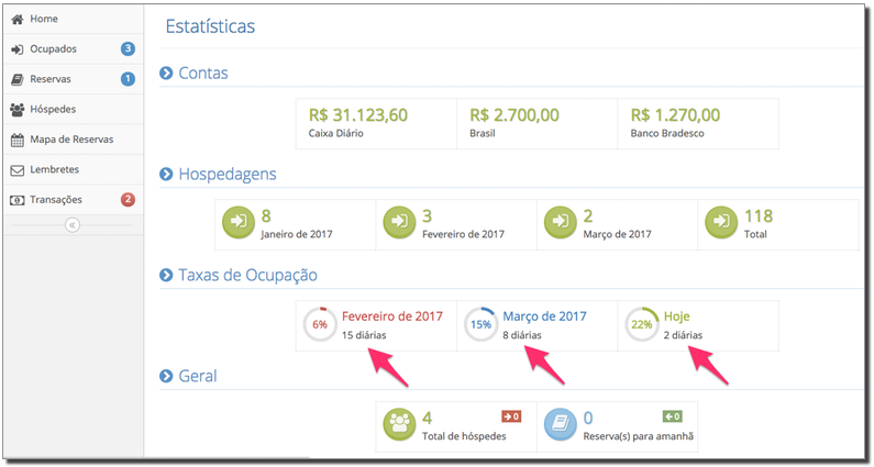 Diárias no menu estatísticas