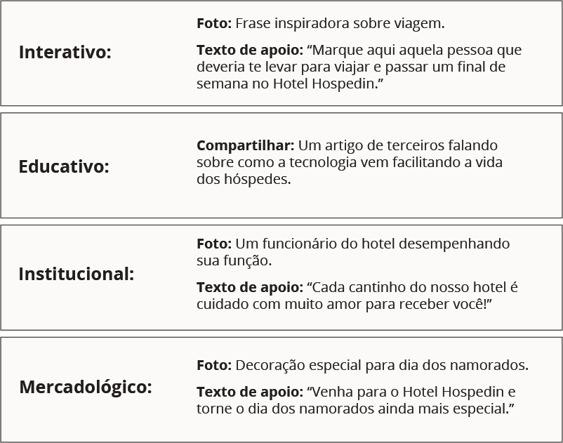 exemplodesposts