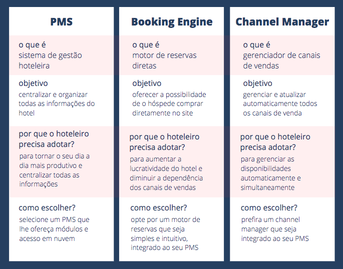 booking-engine