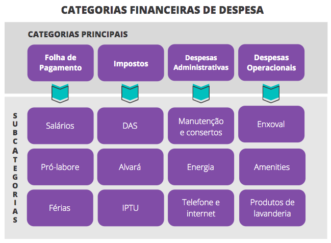 contabilidade-de-custos