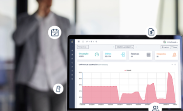 Software de produtividade hoteleira
